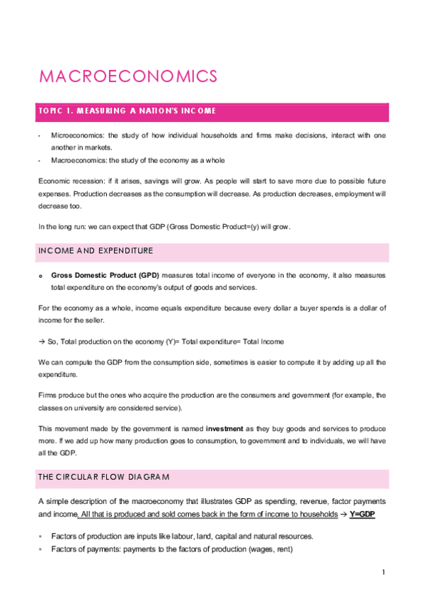 Miniatura del documento Topic-1-measuring-a-nations-income.pdf
