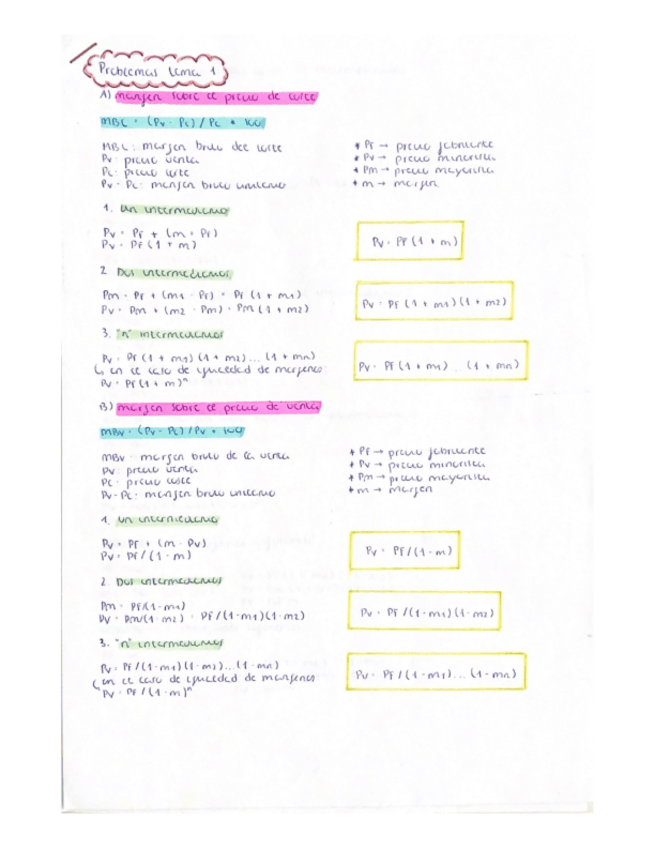 Miniatura del documento Problemas-Tema-1-Distribucion.pdf