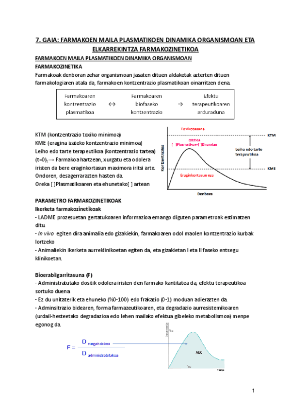 Miniatura del documento 7.-FARMAKOEN-MAILA-PLASMATIKOEN-DINAMIKA-ORGANISMOAN-ETA-ELKARREKINTZA-FARMAKOZINETIKOA.pdf