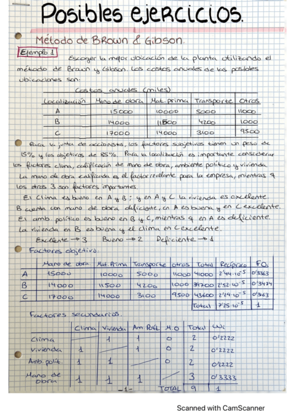 Miniatura del documento Ejercicios-tipo-examen.pdf