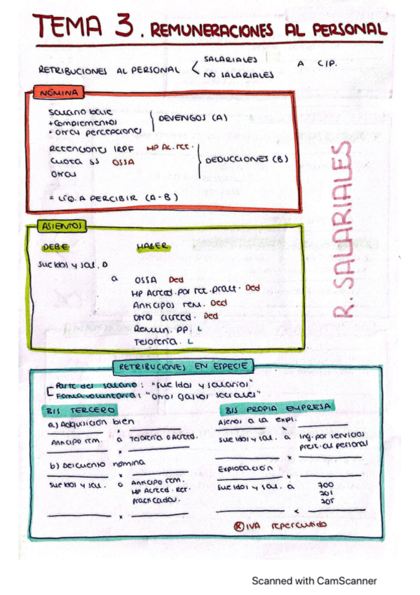 Miniatura del documento Resumen-TEMA-3.pdf