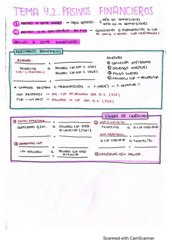 Miniatura del documento Resumen-TEMA-4-PARTE-II.pdf