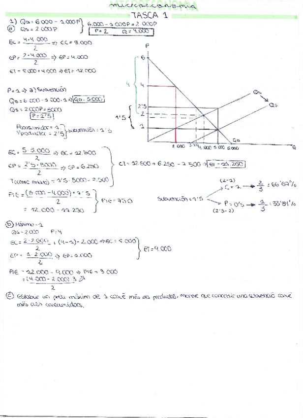 Miniatura del documento TASCA-1-TEMA-1.pdf