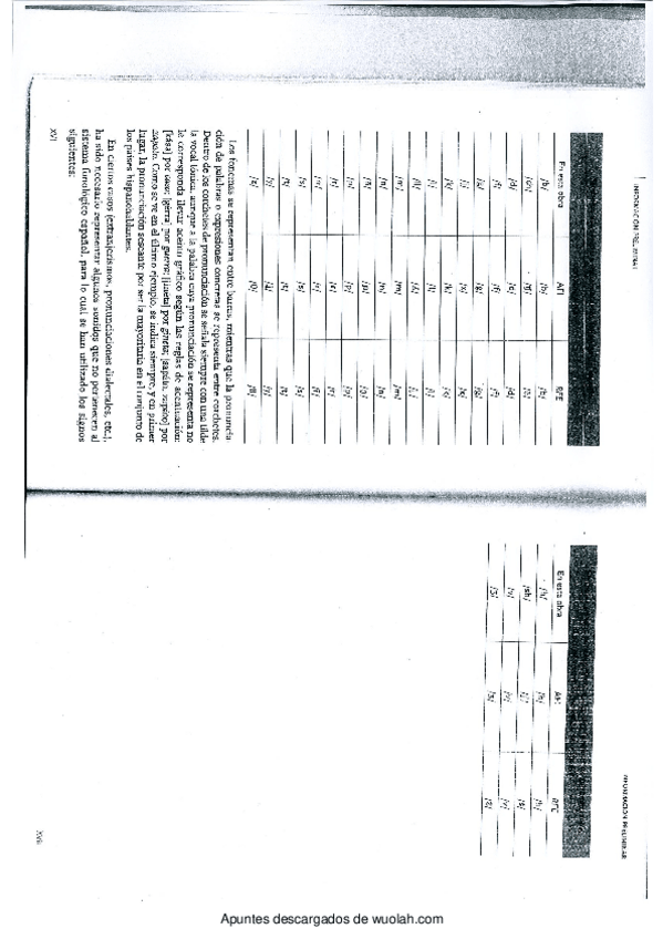 Miniatura del documento wuolah-free-AFI-RFE.pdf