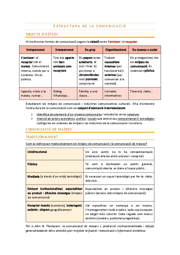 Miniatura del documento apunts-estructura-1r-parcial.pdf