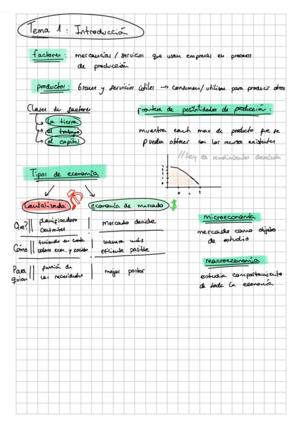 Miniatura del documento Introduccion-Ls3.pdf