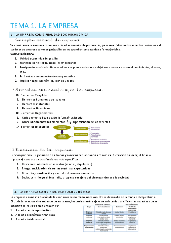 Miniatura del documento tema-1-resumen.pdf