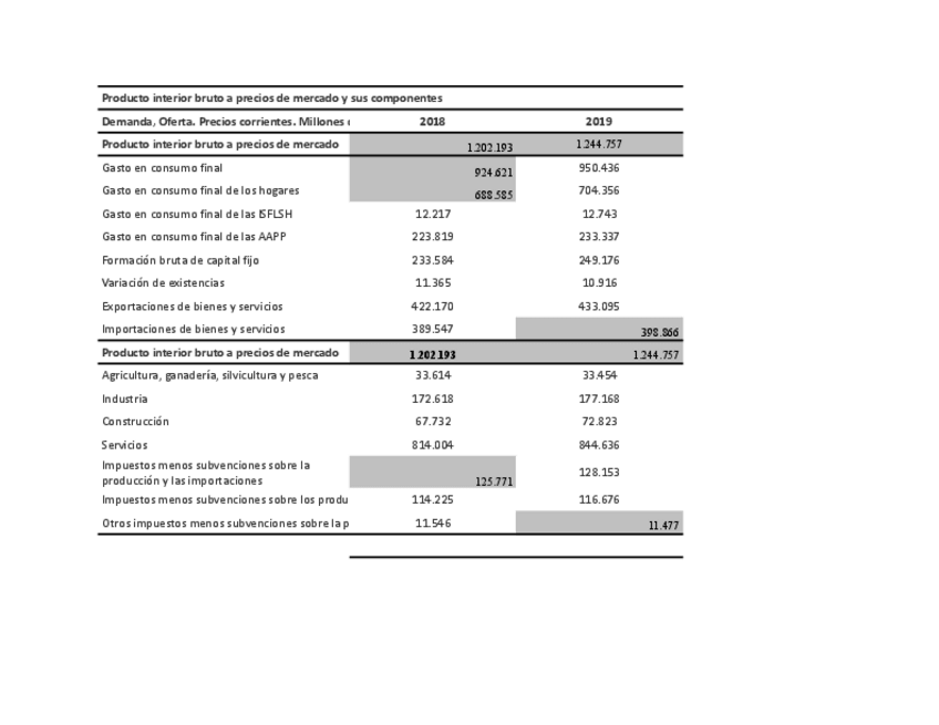 Miniatura del documento Ejercicios-de-metodos-.xlsx.pdf