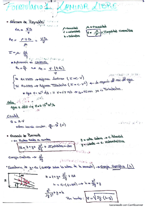 Miniatura del documento Resumen-problemas-Laminas-Libres.pdf