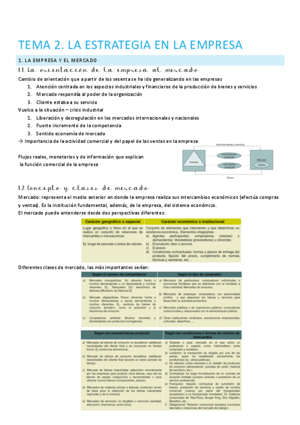 Miniatura del documento tema-2-resumen.pdf