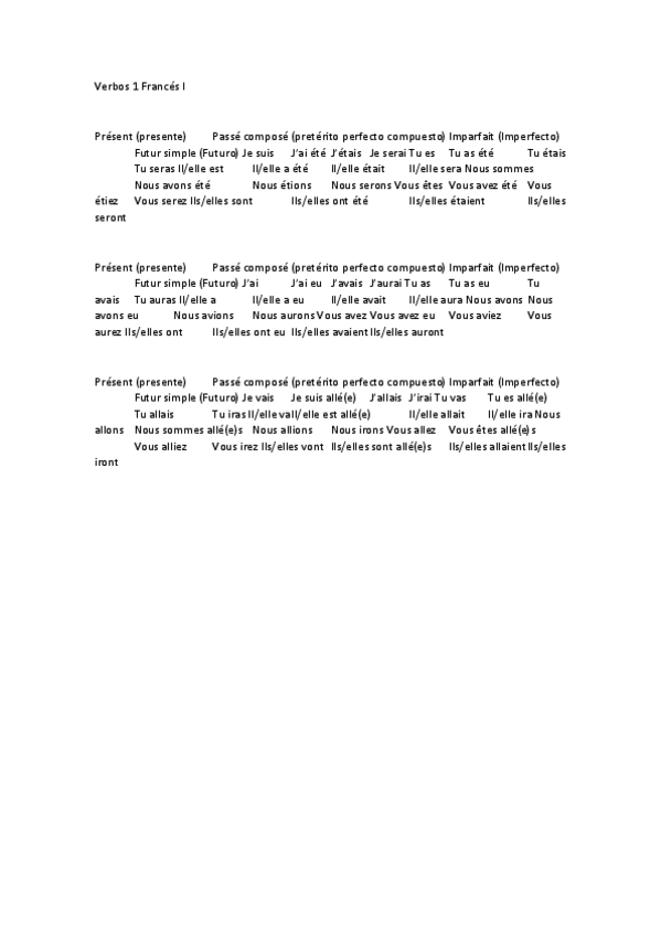 Miniatura del documento Verbos-1-Frances-I.pdf