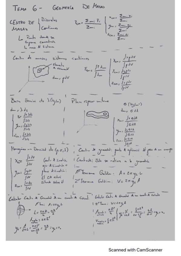 Miniatura del documento Tema-6-Geometria-de-masas.pdf