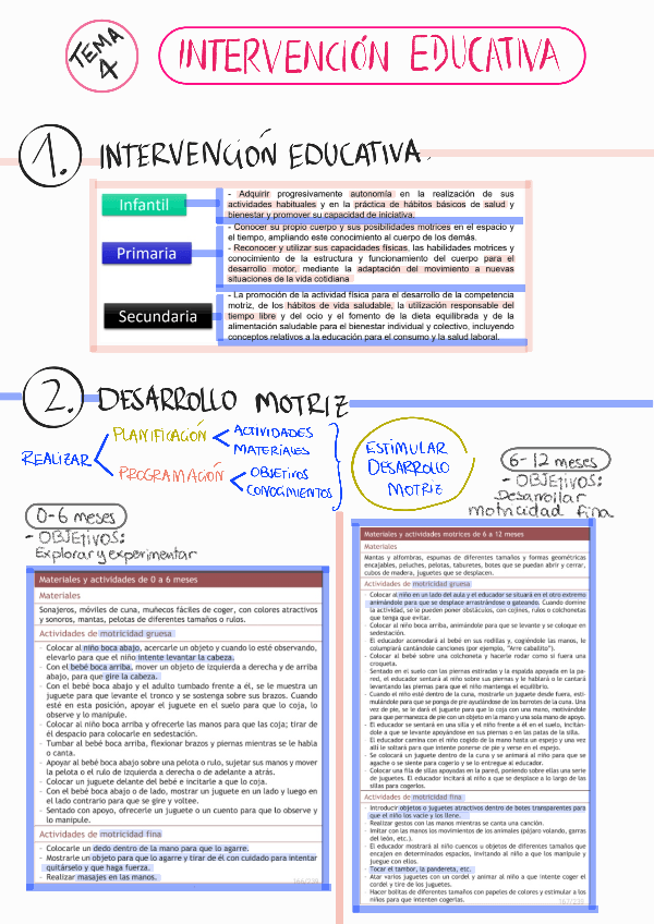 Miniatura del documento TEMA-4-INTERVENCION-EDUCATIVA211228204457-1.pdf