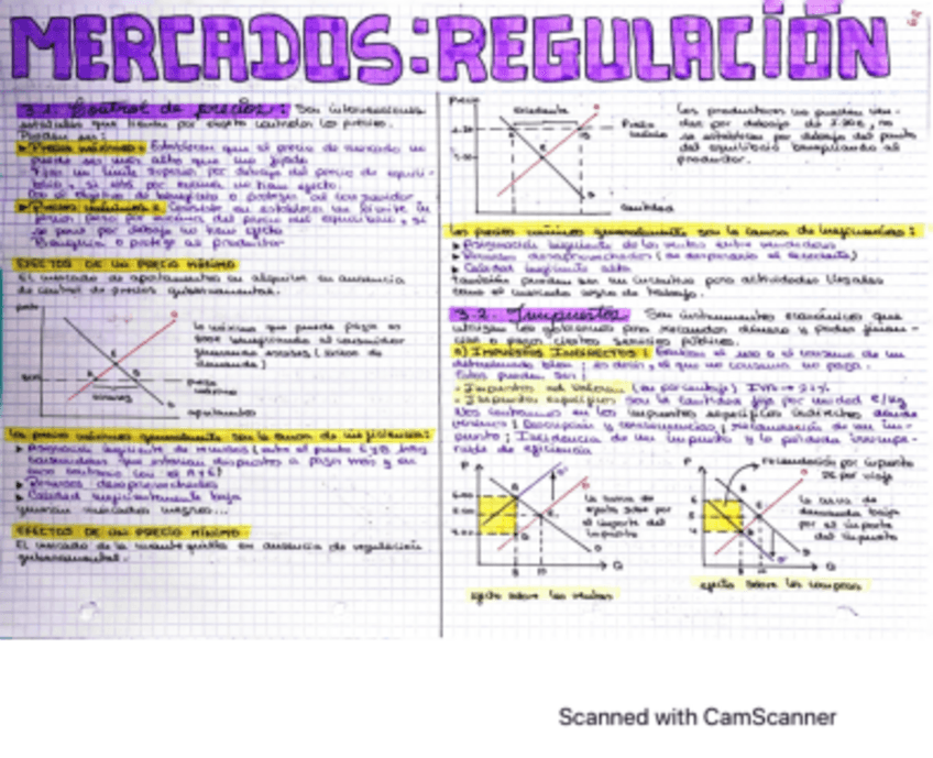 Miniatura del documento TEMA 3-MERCADOS.pdf