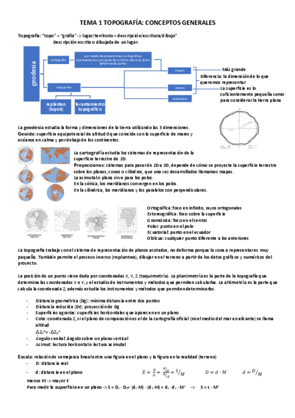 Miniatura del documento PARCIAL-1-TOPOGRAFIA.pdf