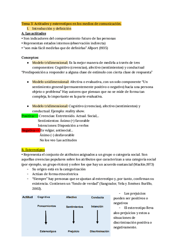 Miniatura del documento Tema-3-Psicologia-Actitudes-y-estereotipos-en-los-medios-de-comunicacion.pdf