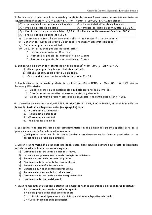 Miniatura del documento ejercicios-tema-2-oferta-y-demanda-derecho.pdf