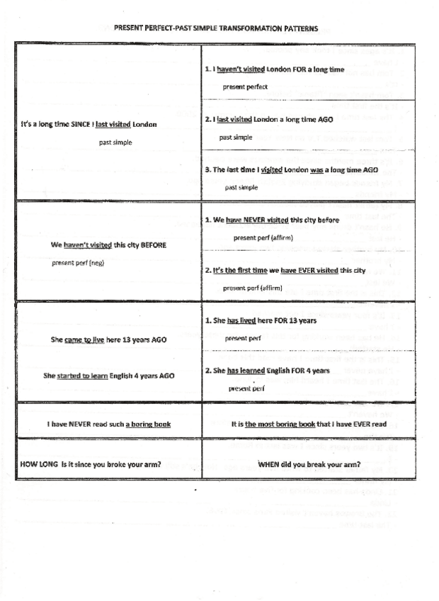 Miniatura del documento rephrasing-3.pdf