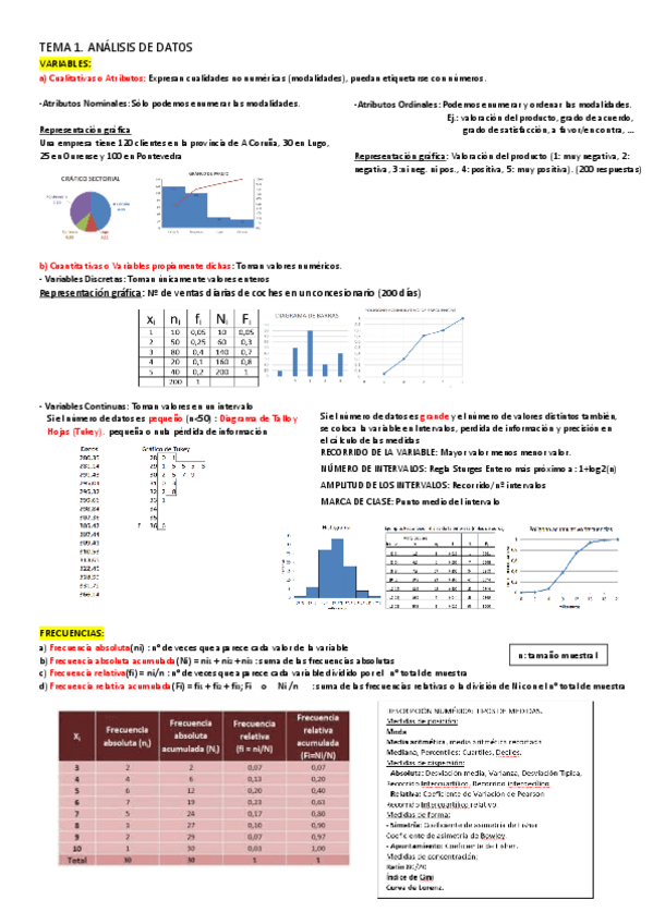 Miniatura del documento ESTADISTICA-TEMA-1.pdf