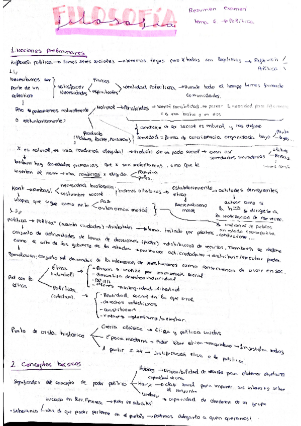 Miniatura del documento Filosofia-Resumen-Tema-6.pdf