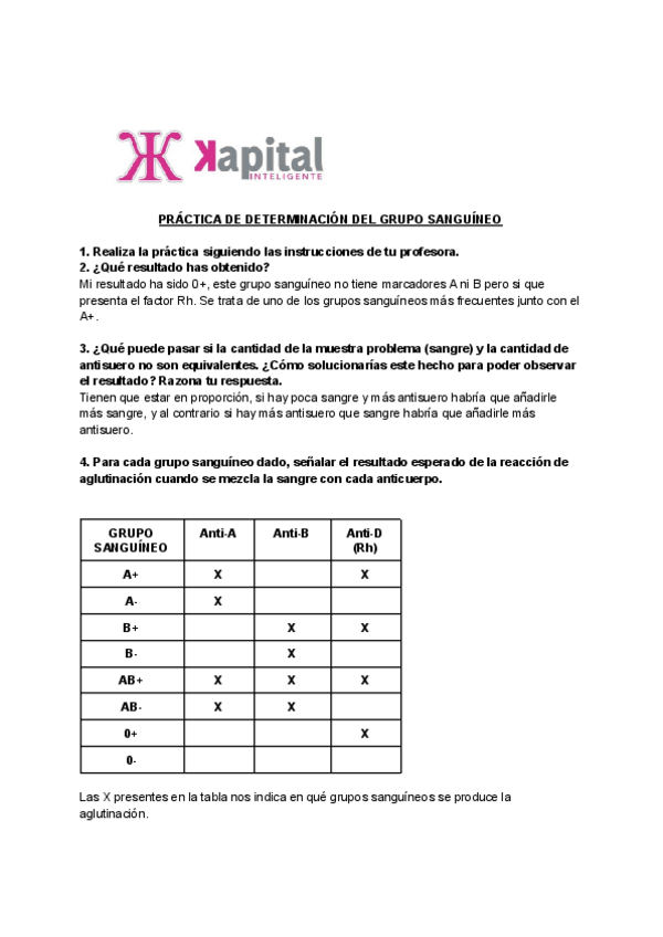 Miniatura del documento PRACTICA-DETERMINACION-DE-GRUPO-SANGUINEO..pdf