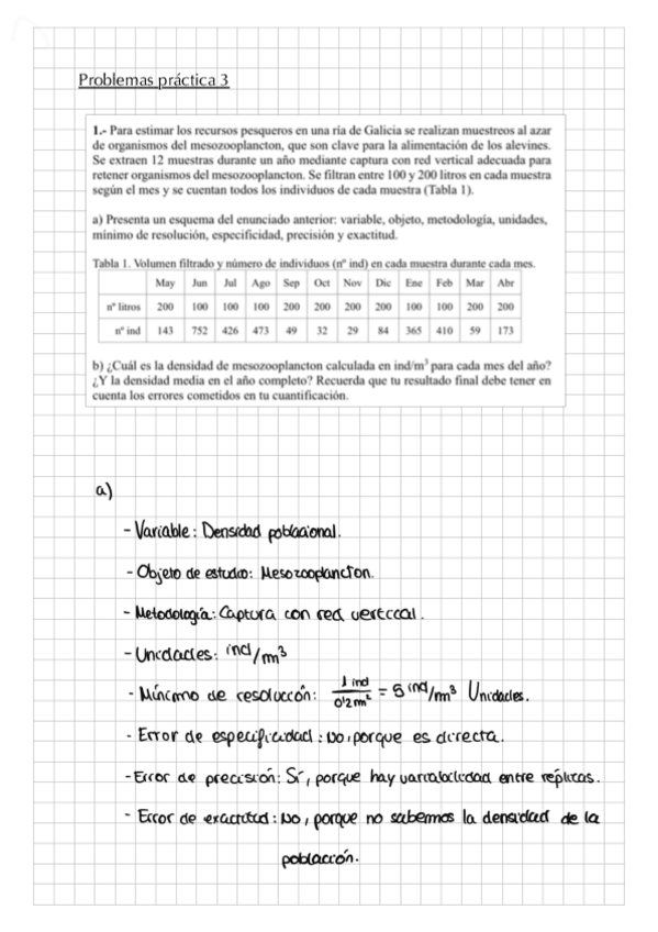 Miniatura del documento Problemas-practica-3-Ecologia.pdf