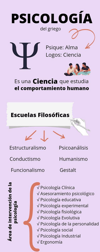 Miniatura del documento Infografia-Psicologia-que-es.pdf