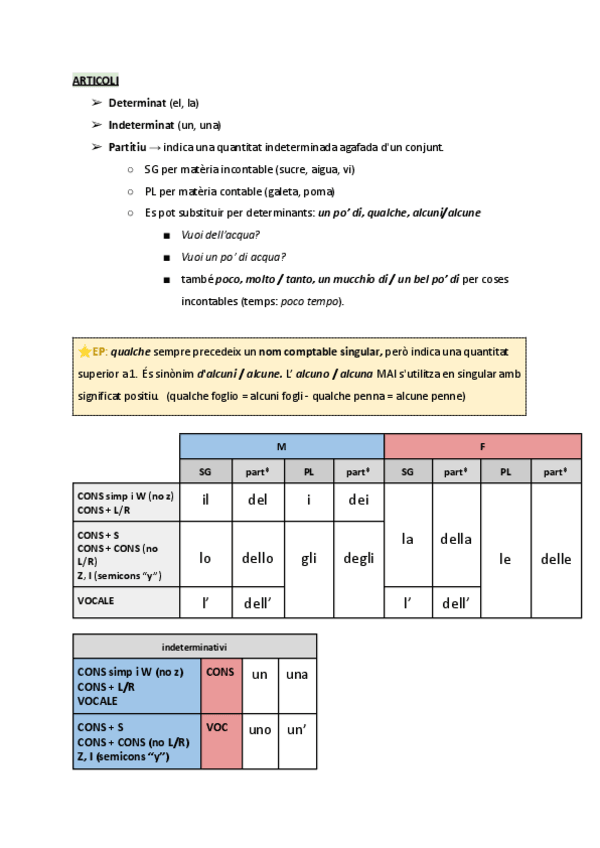 Miniatura del documento grammaticalli.pdf