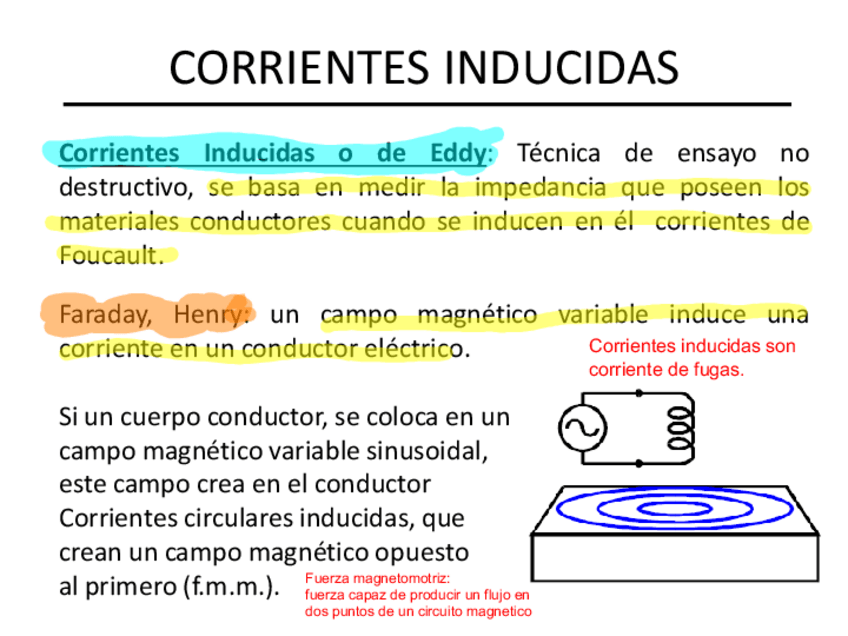 Miniatura del documento 3-Corrientes-Inducidas.pdf