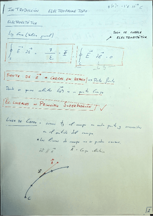 Miniatura del documento Introduccion-Electromagnetismo.pdf
