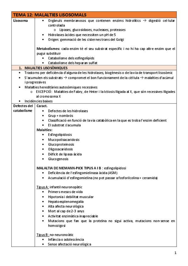 Miniatura del documento BAC-Tema12malalt.lisosomals.pdf