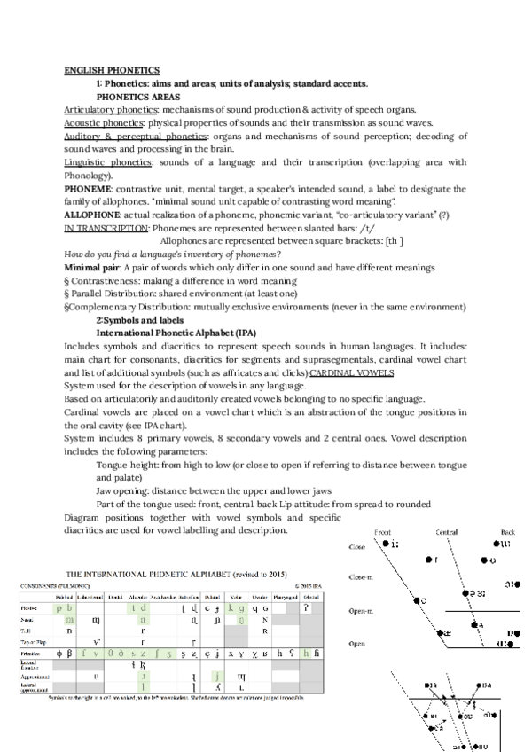 Miniatura del documento English-Phonetics.pdf