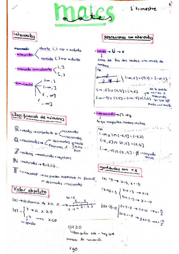 Miniatura del documento Resumen primer trimestre de matemáticas (CC.SS).pdf