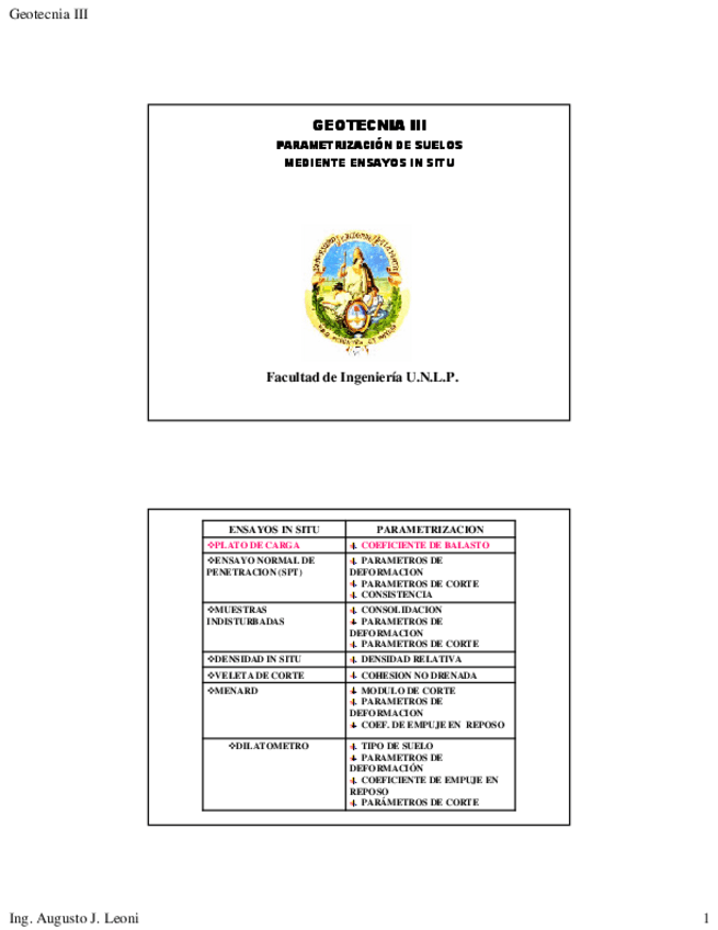 Miniatura del documento GeotecniaParametrizacion-de-suelos.pdf