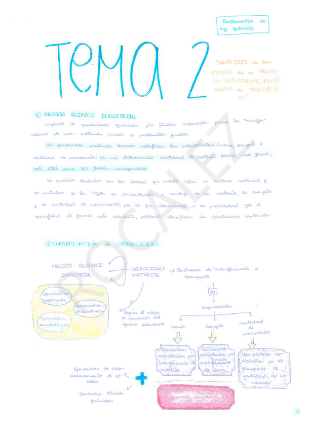 Miniatura del documento Apuntes tema 2 - INTIQ.pdf