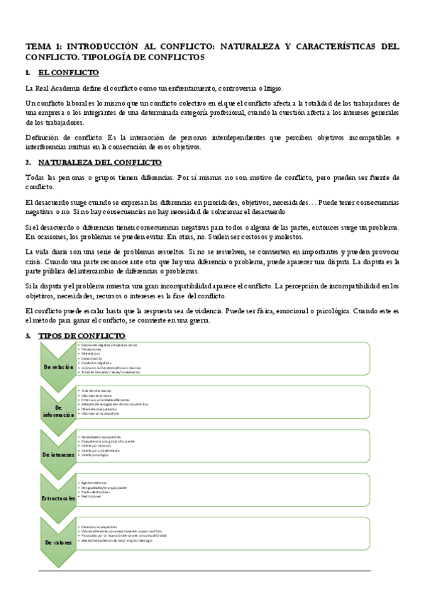 Miniatura del documento APUNTES-GESTION-DEL-CONFLICTO.pdf