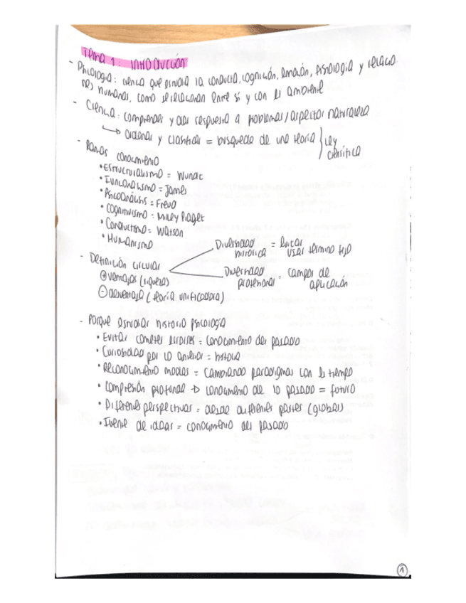 Miniatura del documento HISTORIA-PSICOLOGIA.pdf