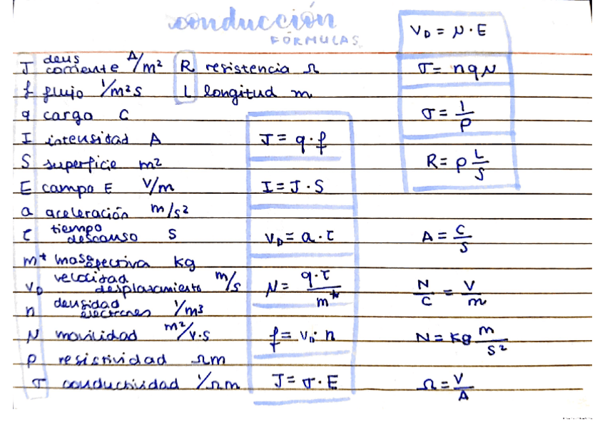 Miniatura del documento formulario-conduccion.pdf