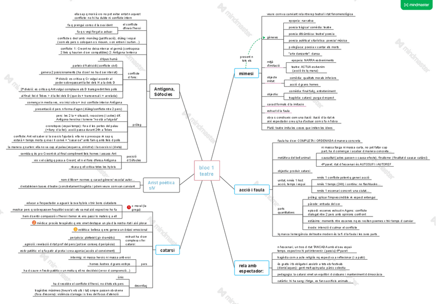 Miniatura del documento bloc-1.1.pdf