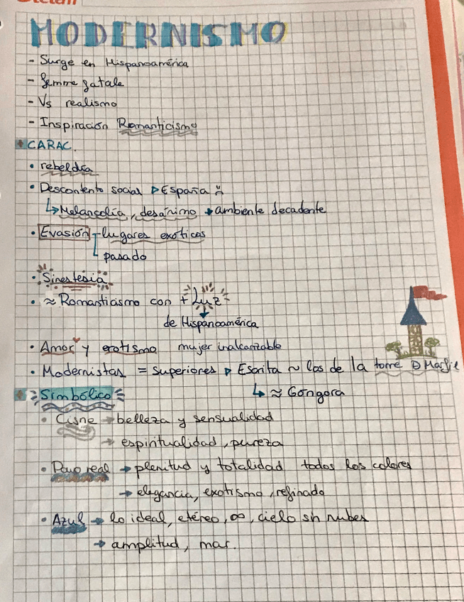 Miniatura del documento Modernismo.jpeg