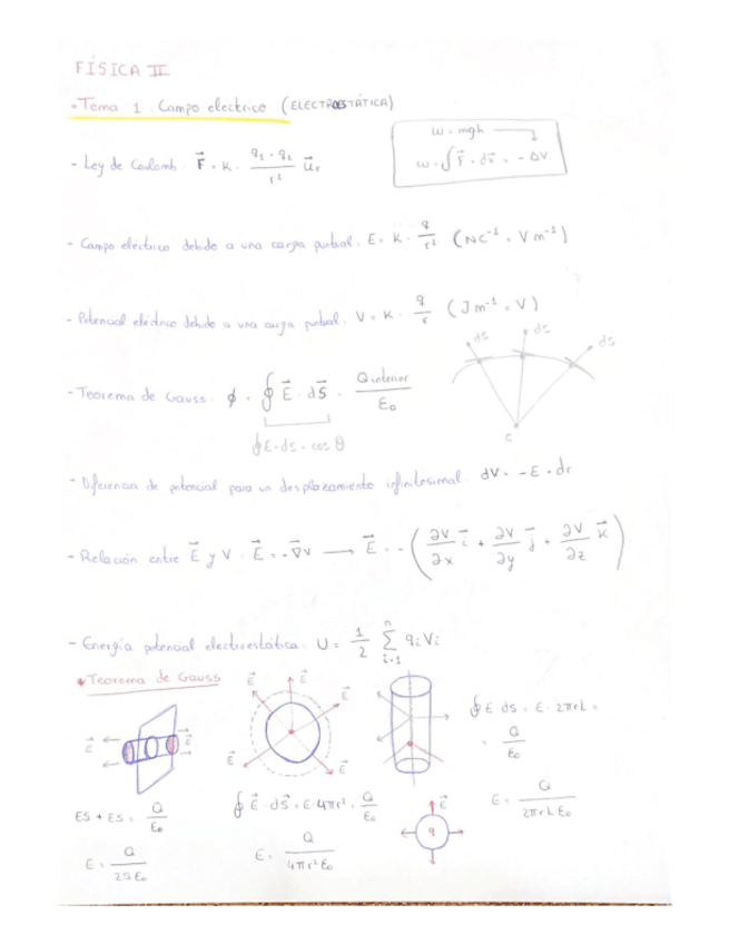 Miniatura del documento APUNTES-PARCIAL.pdf