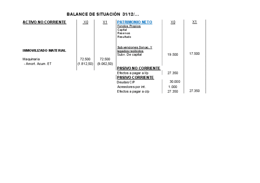 Miniatura del documento CCAA-supuesto-10.pdf