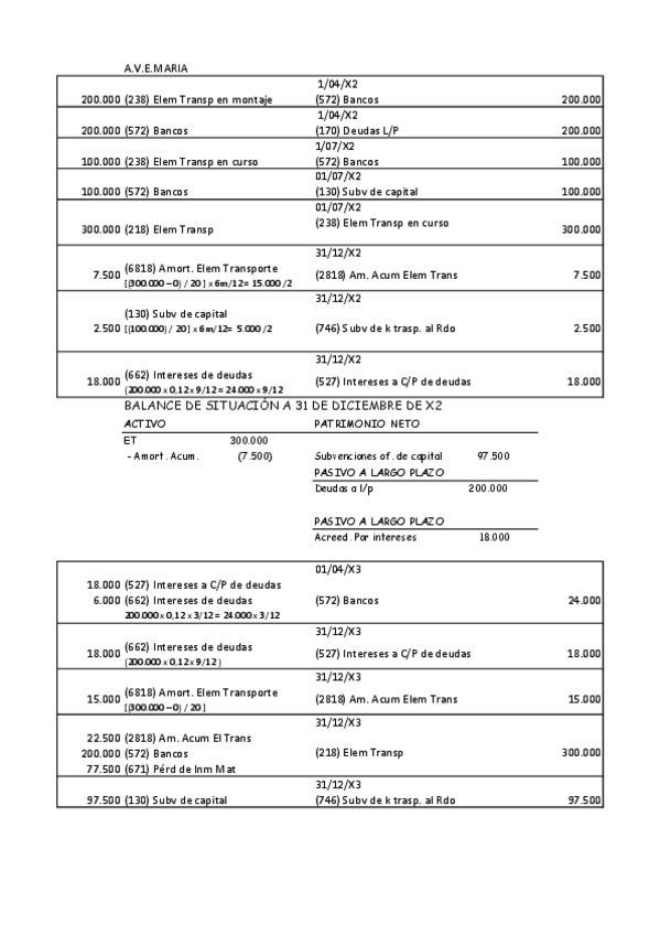 Miniatura del documento AVEMARIA.pdf