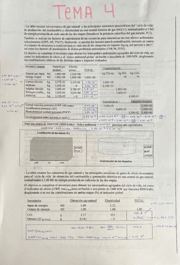 Miniatura del documento Problemas-examen-Medio-ambiente.pdf