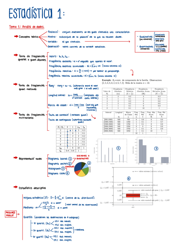 Miniatura del documento Estadistica-Parcial.pdf