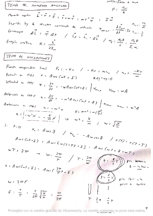 Miniatura del documento f1-5.pdf