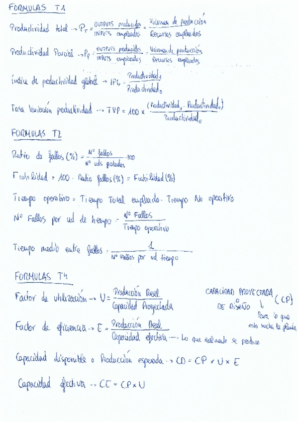 Miniatura del documento Ejercicios-DPO-I-T1-4.pdf
