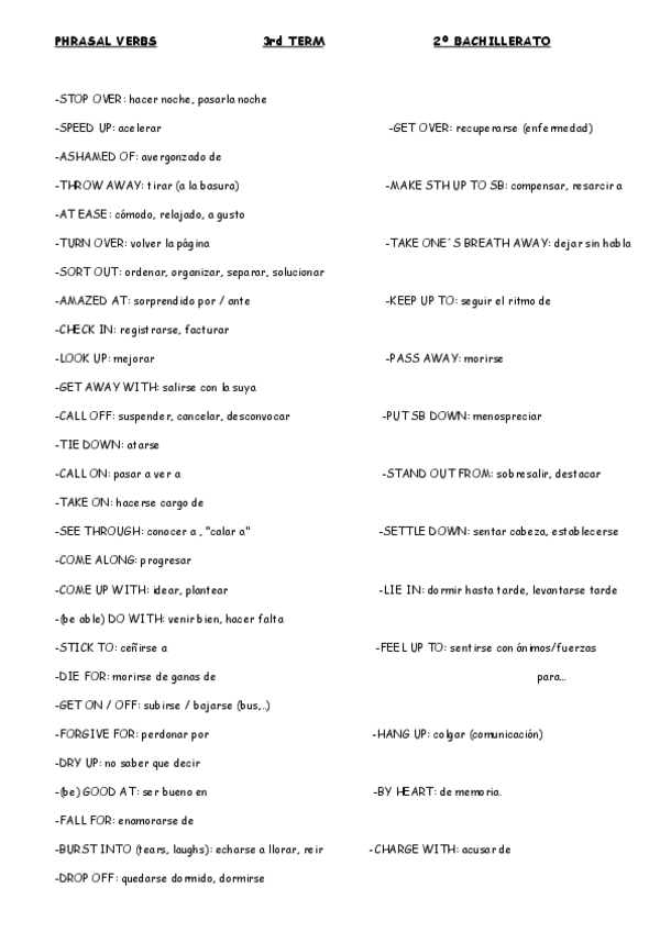 Miniatura del documento Phrasal-verbs.pdf