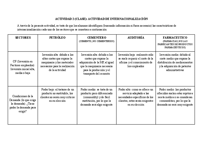 Miniatura del documento EST-II-Actividad-2.pdf