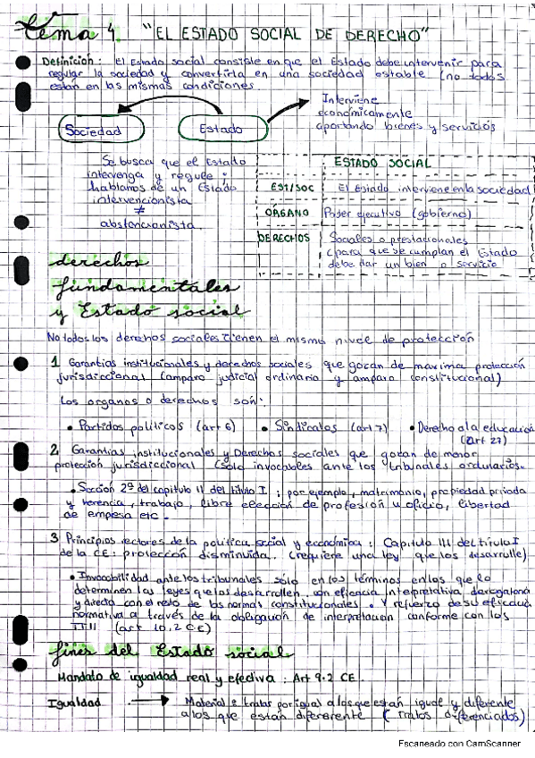 Miniatura del documento Tema-4-El-estado-social-de-derecho.pdf